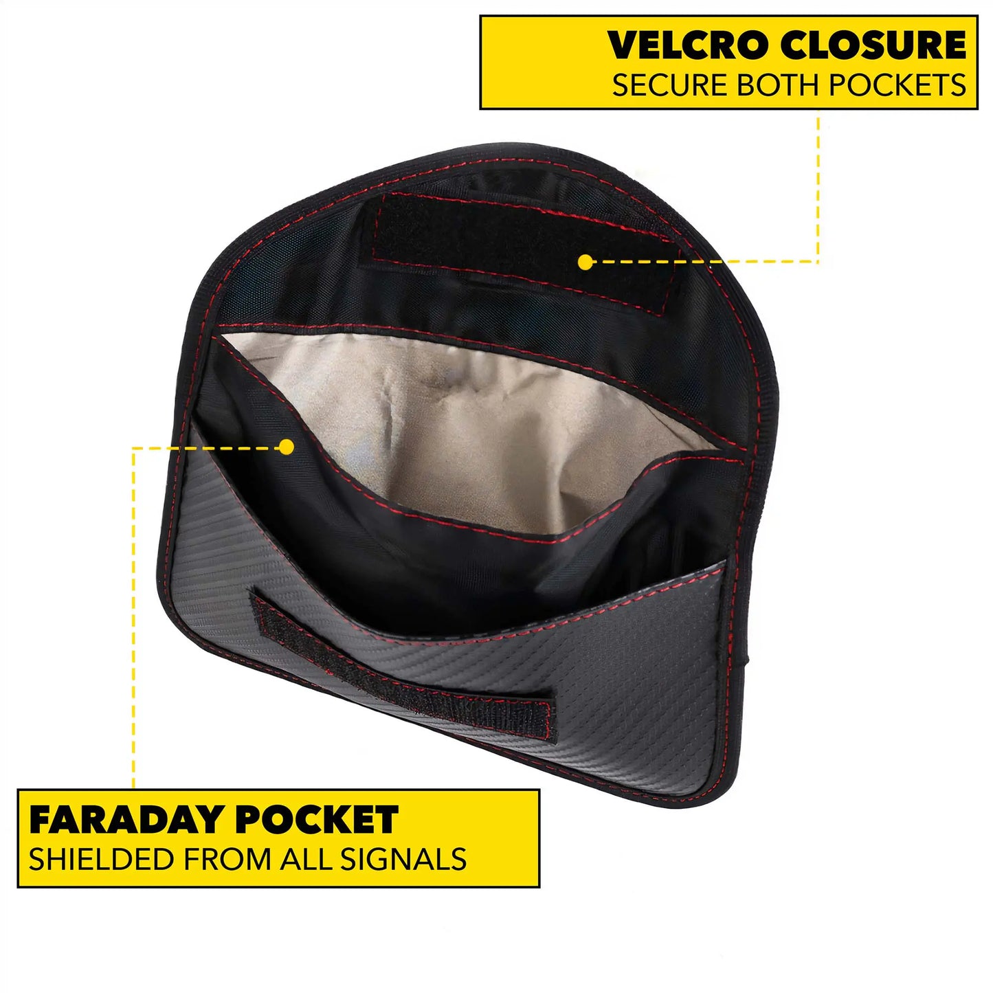 Faraday Bag for Phone & Key Fob